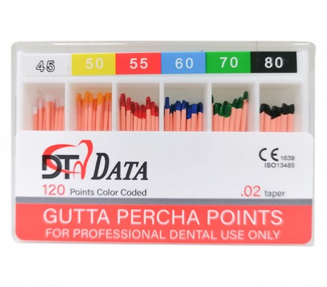 Data - Gutta Percha