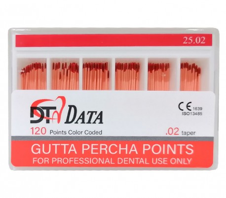 Data - Gutta Percha