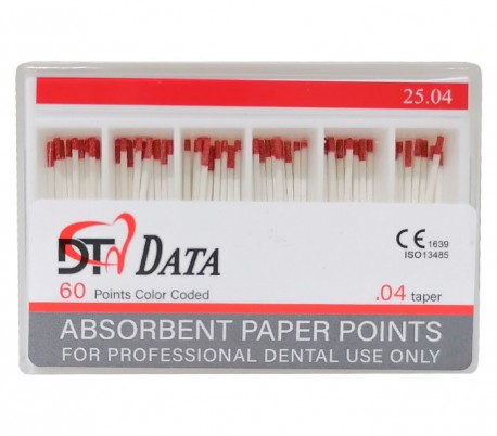 Data - .04 Taper Paper points