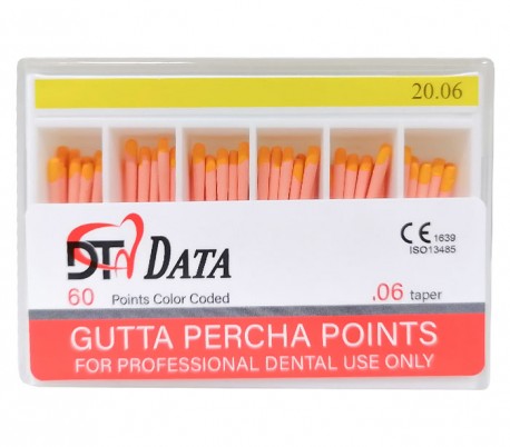 Data - .06 Taper Gutta Percha