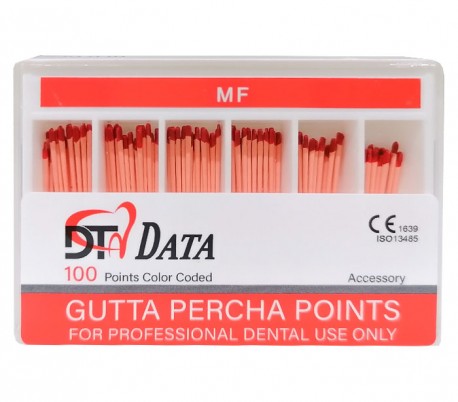 Data - Gutta percha Accessory Size