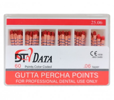 Data - .06 Taper MM Marked Gutta Percha