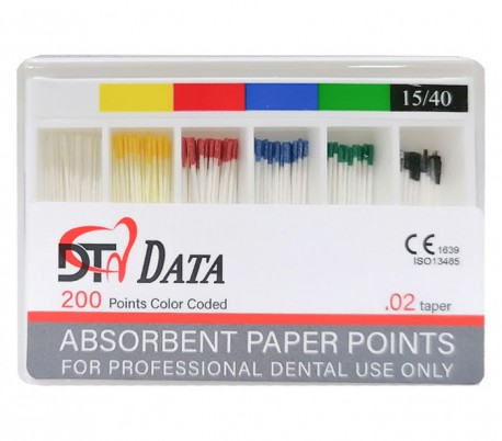 Data - Paper points