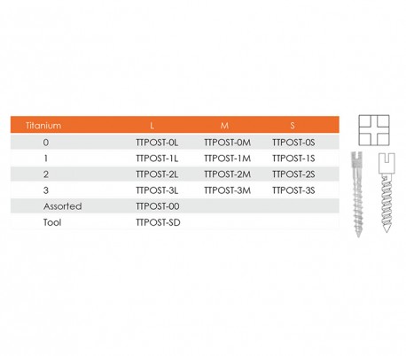 IMD - Titanium Metal Screw Post