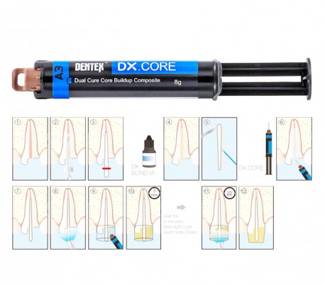 کامپوزیت کوربیلداپ دوال کیور Dentex - DX.CORE