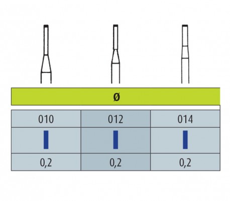 Jota - End Cutting Only Diamond Burs - FG