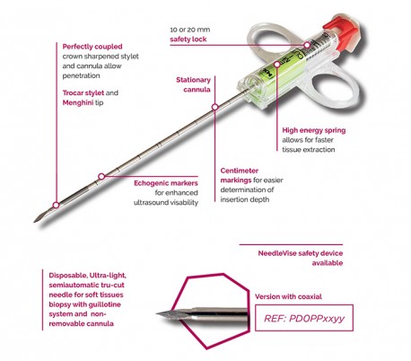 MDL - Semicut Semi-Automatic Soft Tissue Biopsy Needle