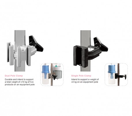 GaleMed - Pole Clamp