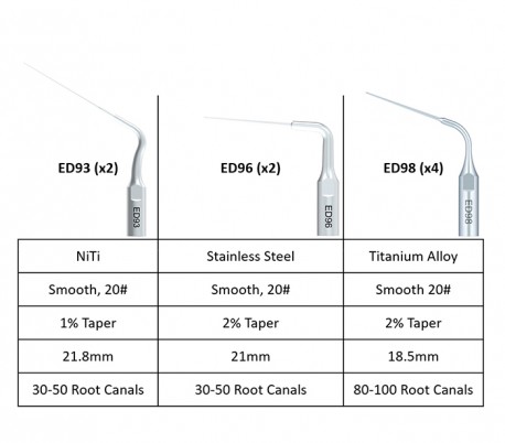 Woodpecker - Endo 1 Ultrasonic Activator