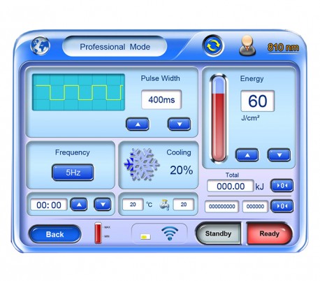 Apolomed - Diode Laser Model HS811