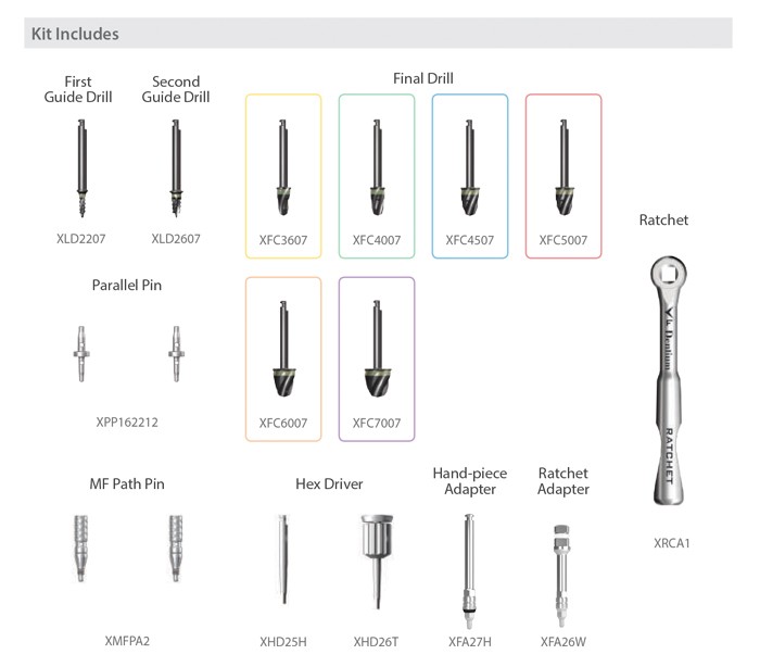 Dentium - SuperLine & Implantium Short Implant Surgical Kit - Dandal