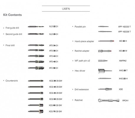 کیت جراحی استاندارد Dentium - SuperLine & Implantium