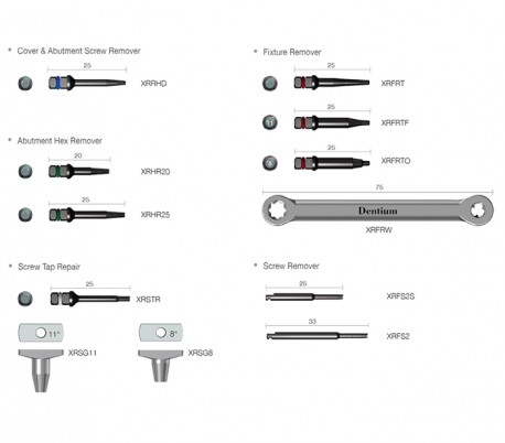 کیت برداشت فیکسچر، اباتمنت هگز و اسکرو - Dentium