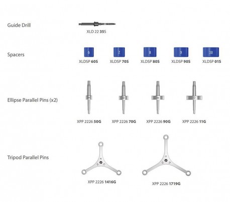 Dentium - Implant Guide Kit (New Version)