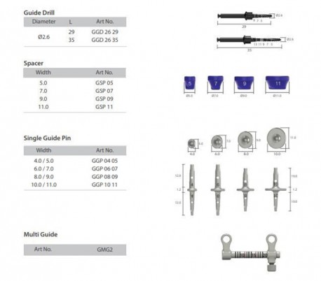 کیت ایمپلنت گاید Dentium - (New Line)