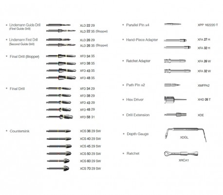 Dentium - SuperLine & Implantium Surgical Kit (New)