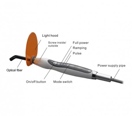 DTE Woodpecker - LED-G Curing Light