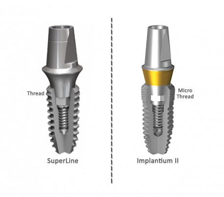 فیکسچر Dentium - Implantium II