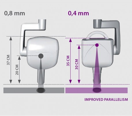 MyRay - RXDC Extend X-Ray Unit - Mobile