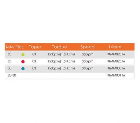 IMD - NiTi MM File