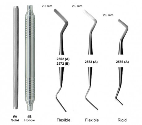 JUYA - Plastic Filling Instrument