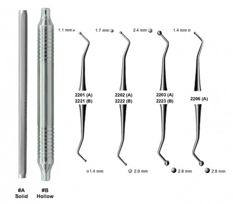 JUYA - Double Ended Ball Burnisher