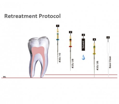 Bassi - Logic Glidepath Rotary File