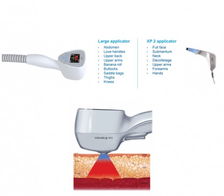 BTL Aesthetics - Exilis Ultra 360 Device