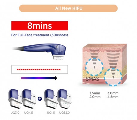 Jeisys - Ultracel  Hifu and RF Contouring Unit