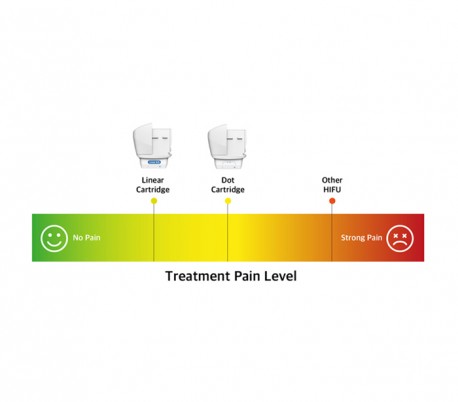 Jeisys - Ultracel Q Plus  Hifu Unit