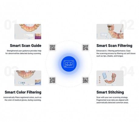 Medit - i600 Intraoral Scanner