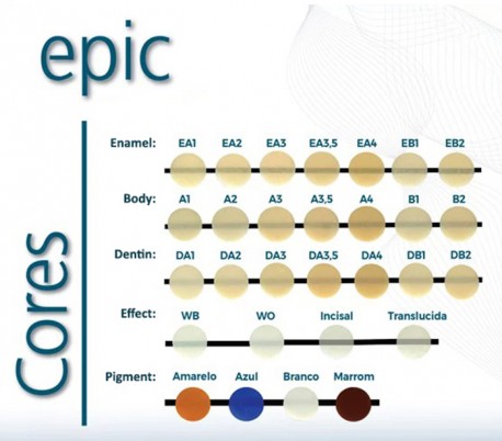 Biodinamica - epic Enamel Composite