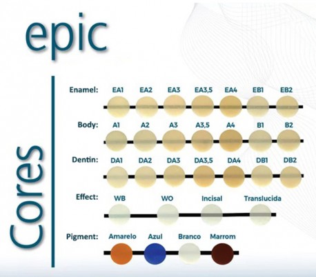 Biodinamica - epic Effect Composite