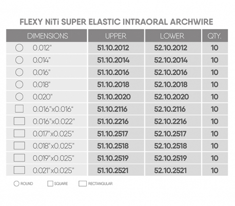 Orthometric - Flexy NiTi Super Elastic Archwires - Trueform Round