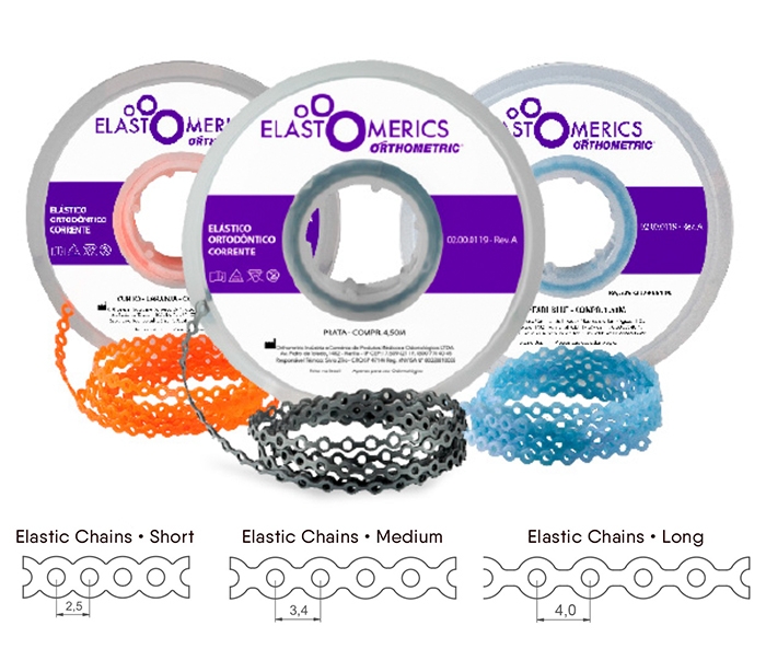 Orthometric Power Chain Elastics Instrument Type H Short 2.5mm