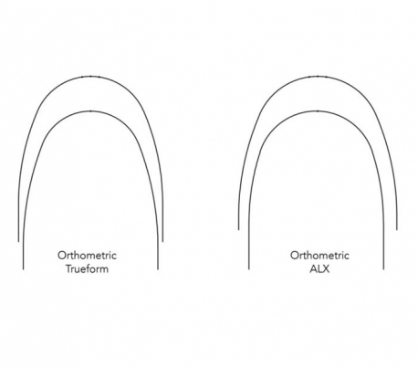 Orthometric - Flexy NiTi Super Elastic Archwires - Trueform Rectangular