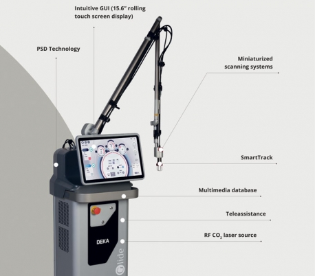 Deka - CO2 and IR Laser Model DOUGlide