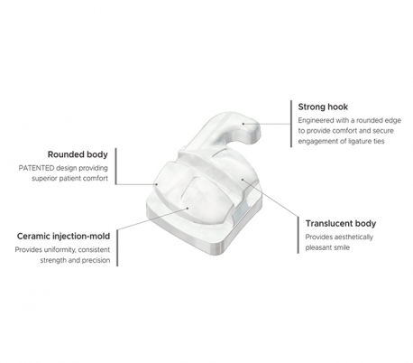 GNI - .022 MBT Rose Ceramic Bracket