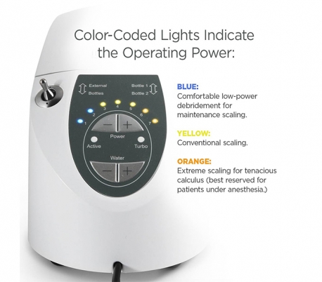 Parkell - Integra Ultrasonic Scaler