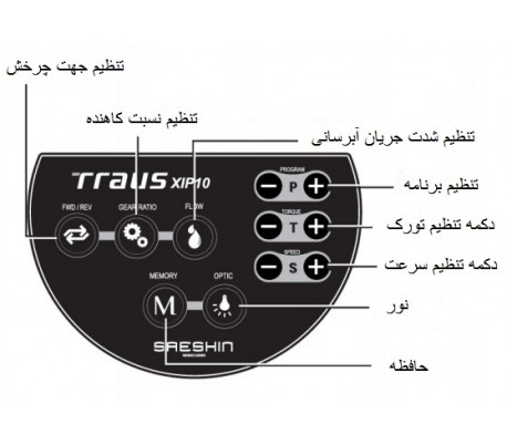 Saeshin - Traus SIP10 Implant Motor