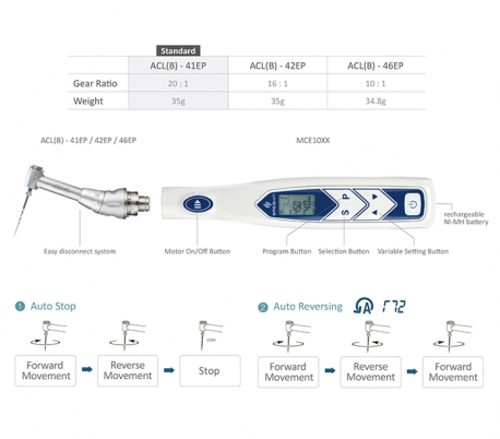 Saeshine - Traus ENDO Cordless Micromotor