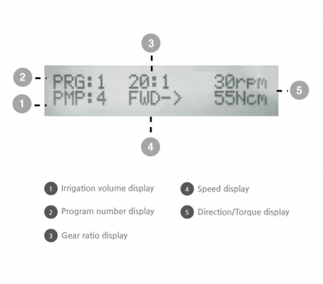 Saeshin - X Cube Implant Motor