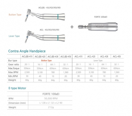 Saeshin - X Cube Implant Motor