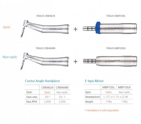 Saeshin - Traus SIP20 Implant Motor