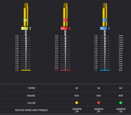 Fanta Dental - SP1 AF Rotary File