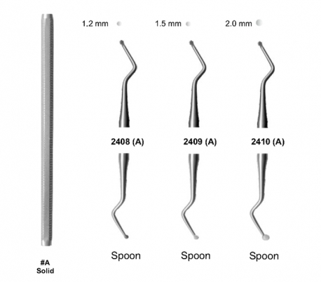 JUYA - Double Ended Spoon Excavator