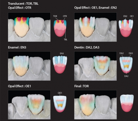 پودر پرسلن Genoss - rainbow Porcelain Margin