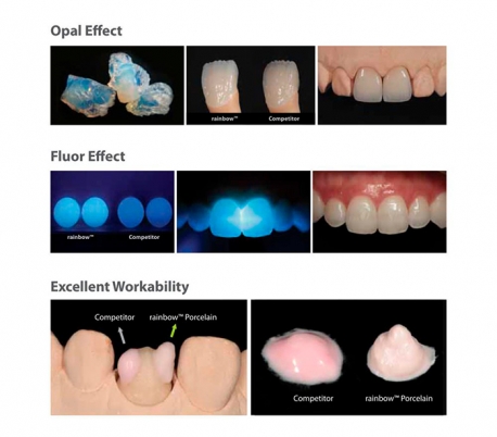 Genoss - rainbow Porcelain Opacious Dentin Powder