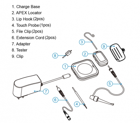 مینی اپکس لوکیتور بی سیم Eighteeth - AirPex