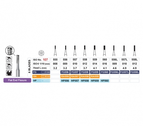 فرز کارباید استوانه ای ته صاف X-Cut هندپیس - Dentalree